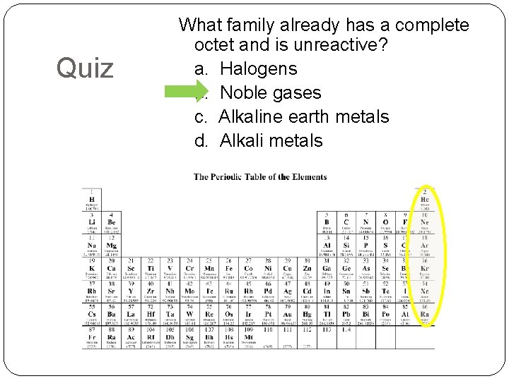 Quiz What family already has a complete octet and is unreactive? a. Halogens b.