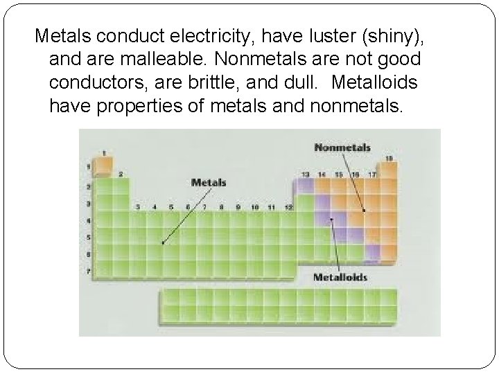 Metals conduct electricity, have luster (shiny), and are malleable. Nonmetals are not good conductors,