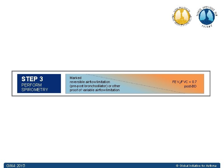STEP 3 PERFORM SPIROMETRY GINA 2015 Marked reversible airflow limitation (pre-post bronchodilator) or other