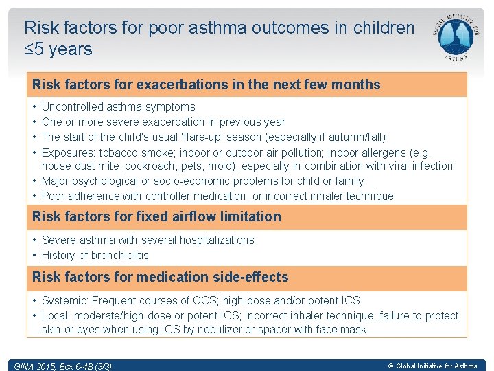 Risk factors for poor asthma outcomes in children ≤ 5 years Risk factors for