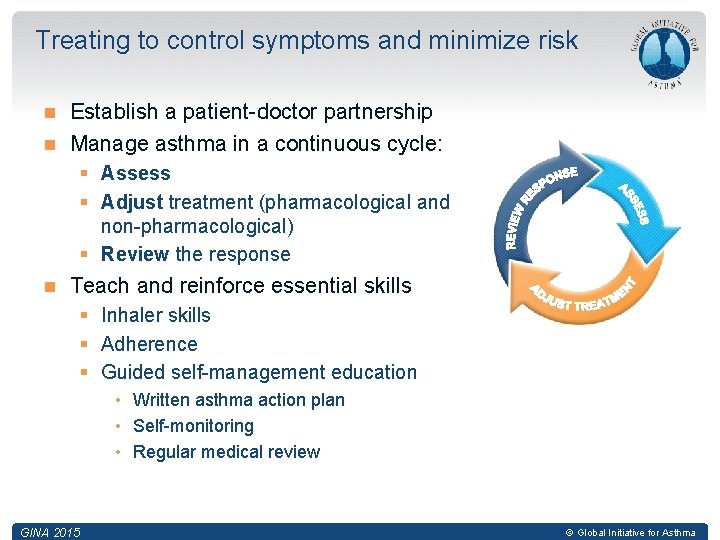 Treating to control symptoms and minimize risk Establish a patient-doctor partnership Manage asthma in