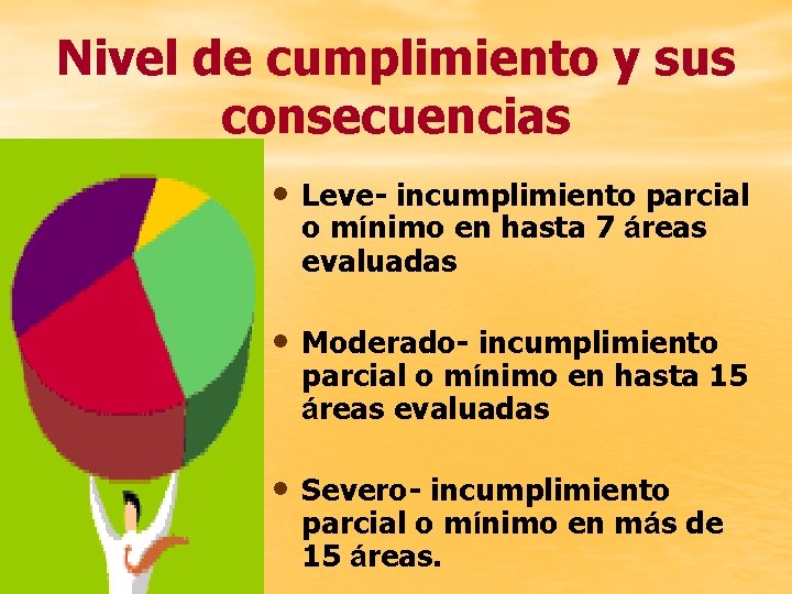 Nivel de cumplimiento y sus consecuencias • Leve- incumplimiento parcial o mínimo en hasta