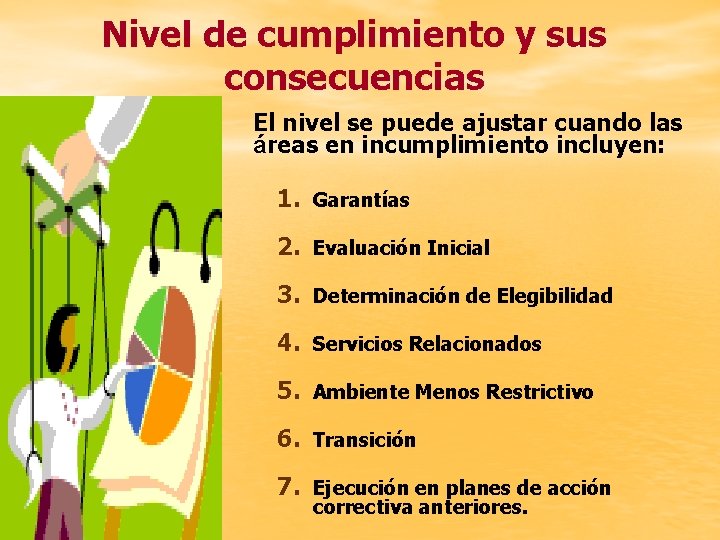 Nivel de cumplimiento y sus consecuencias • El nivel se puede ajustar cuando las