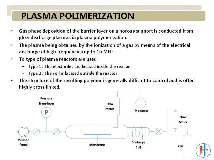 PLASMA POLIMERIZATION • • • Gas phase deposition of the barrier layer on a