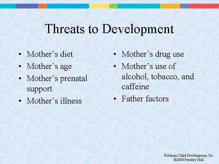 Threats to Development • Mother’s diet • Mother’s age • Mother’s prenatal support •