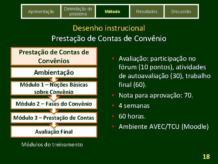 Apresentação Delimitação do problema Método Resultados Discussão Desenho instrucional Prestação de Contas de Convênios