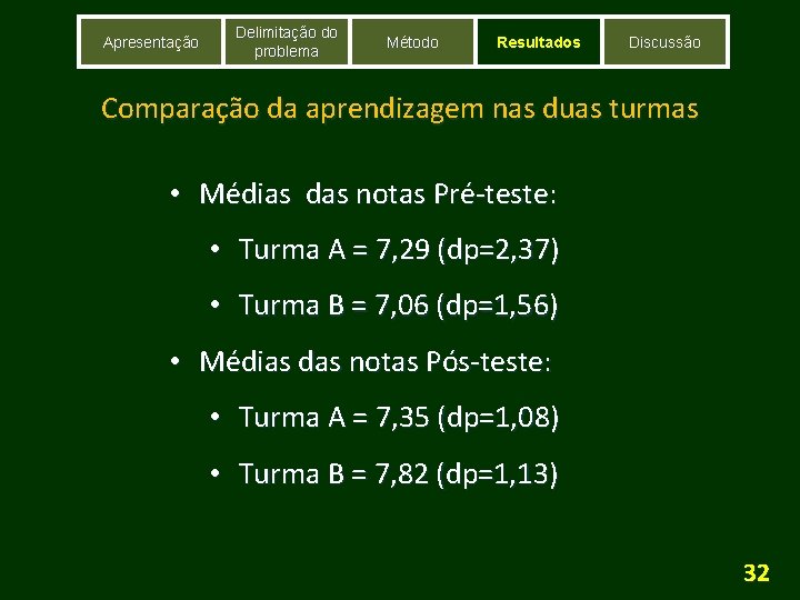 Apresentação Delimitação do problema Método Resultados Discussão Comparação da aprendizagem nas duas turmas •