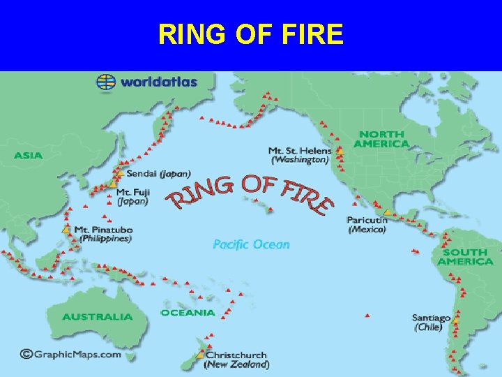 RING OF FIRE 