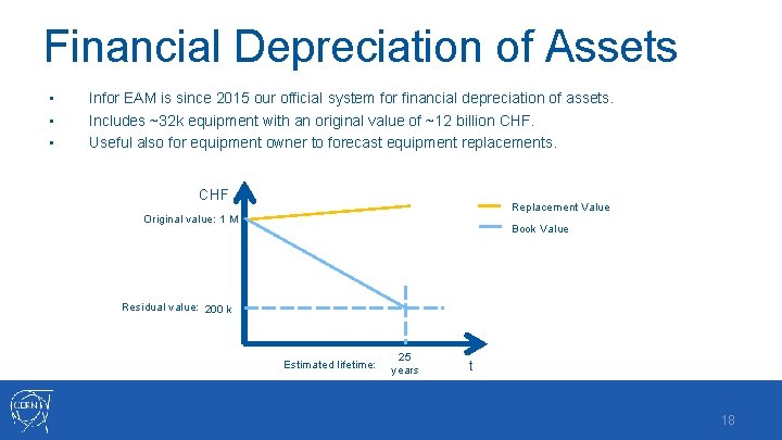 Financial Depreciation of Assets • • • Infor EAM is since 2015 our official