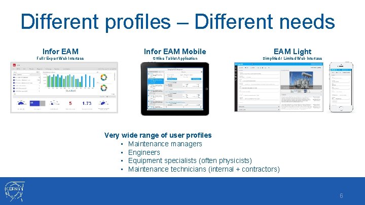 Different profiles – Different needs Infor EAM Mobile EAM Light Full / Expert Web