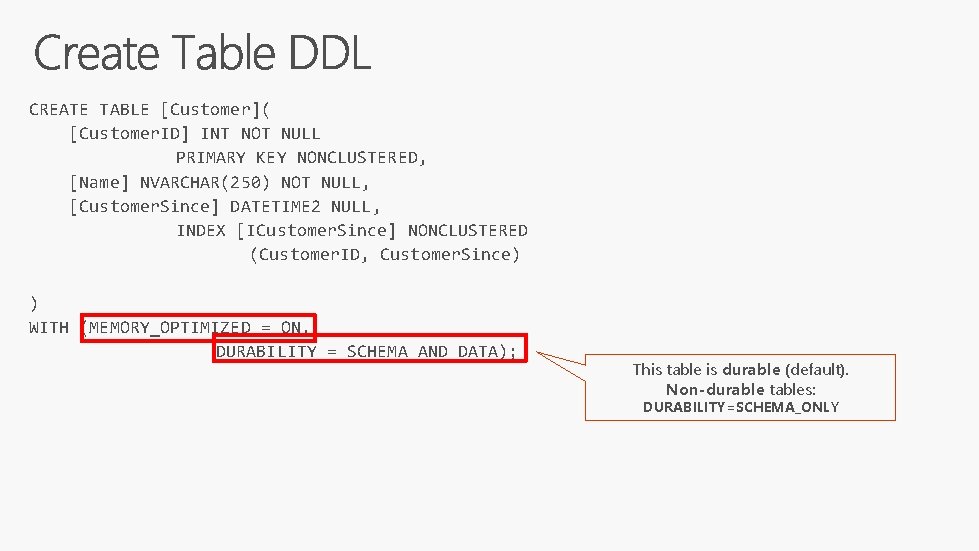 CREATE TABLE [Customer]( [Customer. ID] INT NOT NULL PRIMARY KEY NONCLUSTERED, [Name] NVARCHAR(250) NOT