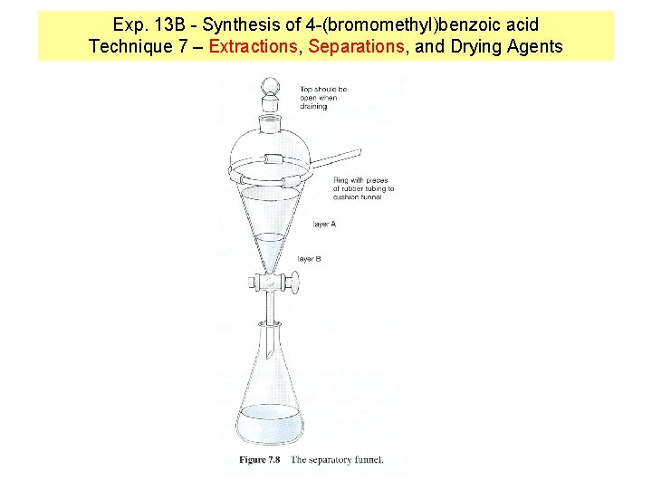 Exp. 13 B - Synthesis of 4 -(bromomethyl)benzoic acid Technique 7 – Extractions, Separations,