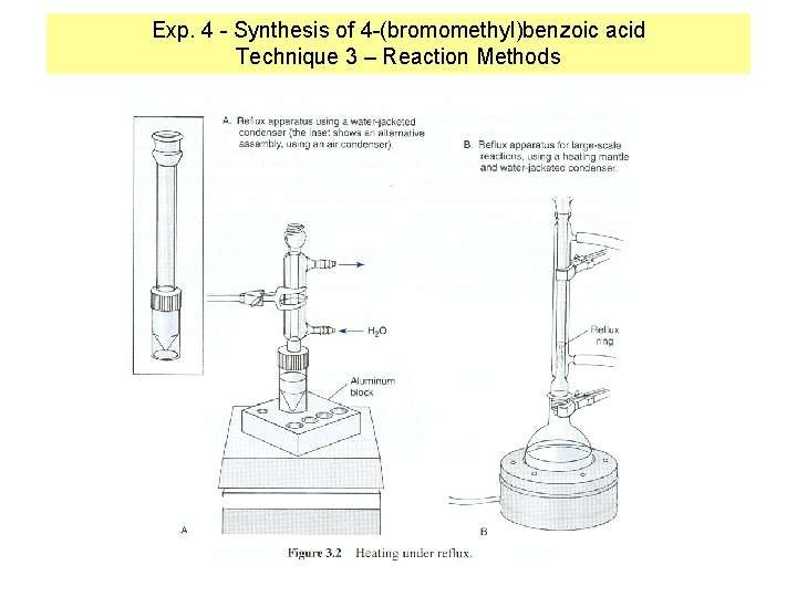 Exp. 4 - Synthesis of 4 -(bromomethyl)benzoic acid Technique 3 – Reaction Methods 