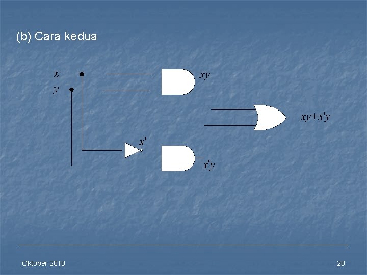 (b) Cara kedua Oktober 2010 20 