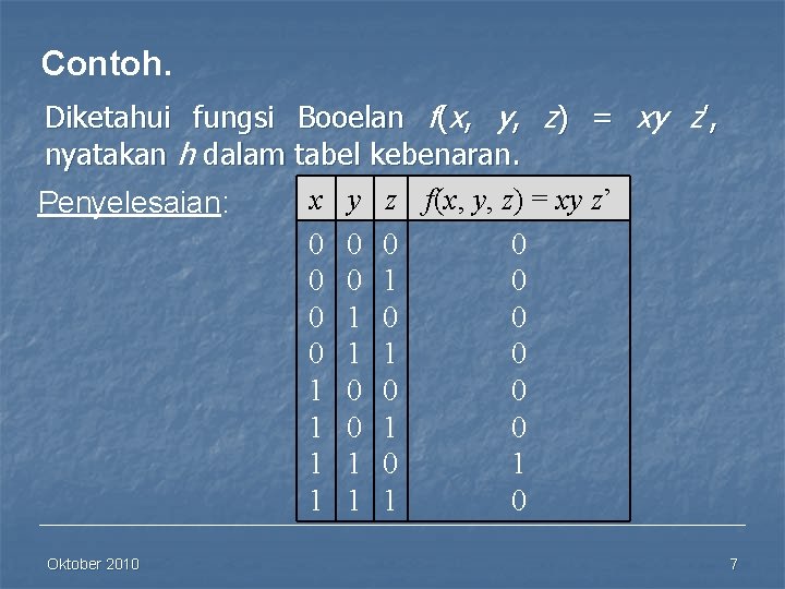 Contoh. Diketahui fungsi Booelan f(x, y, z) = xy z’, nyatakan h dalam tabel