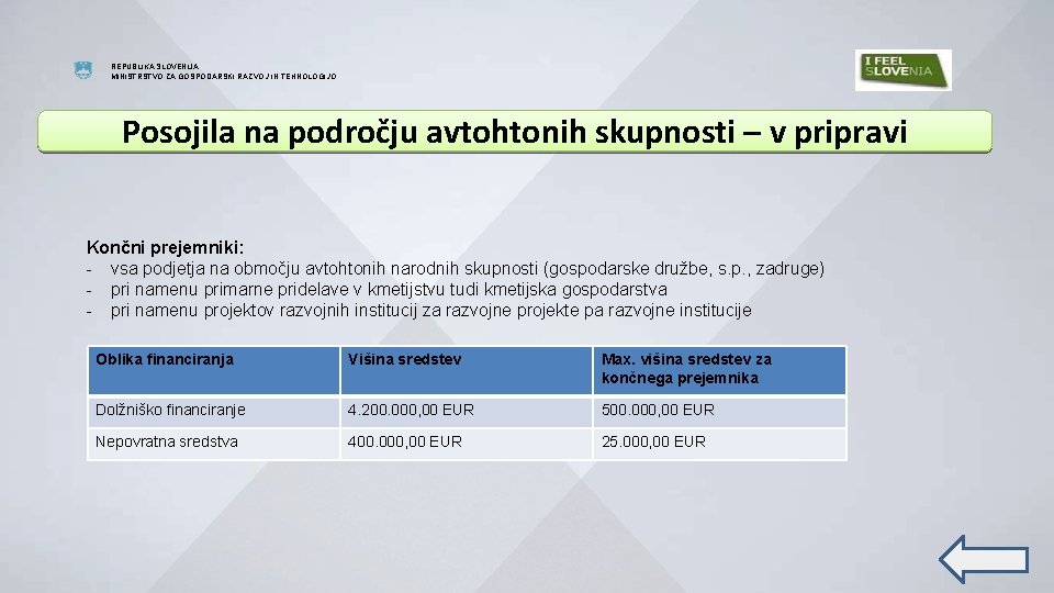 REPUBLIKA SLOVENIJA MINISTRSTVO ZA GOSPODARSKI RAZVOJ IN TEHNOLOGIJO Posojila na področju avtohtonih skupnosti –