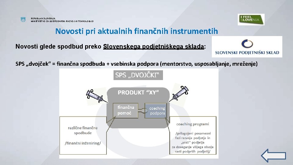 REPUBLIKA SLOVENIJA MINISTRSTVO ZA GOSPODARSKI RAZVOJ IN TEHNOLOGIJO Novosti pri aktualnih finančnih instrumentih Novosti