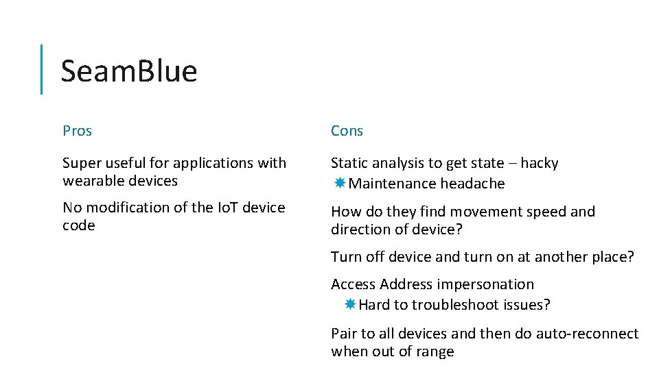 Seam. Blue Pros Cons Super useful for applications with wearable devices Static analysis to