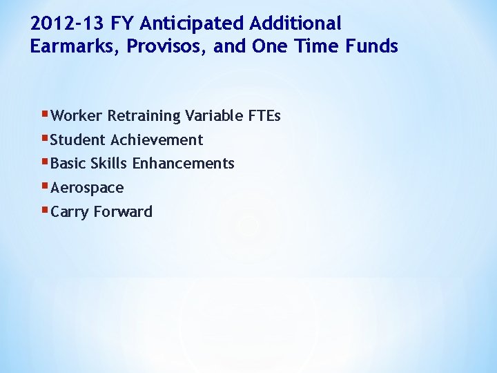 2012 -13 FY Anticipated Additional Earmarks, Provisos, and One Time Funds § Worker Retraining