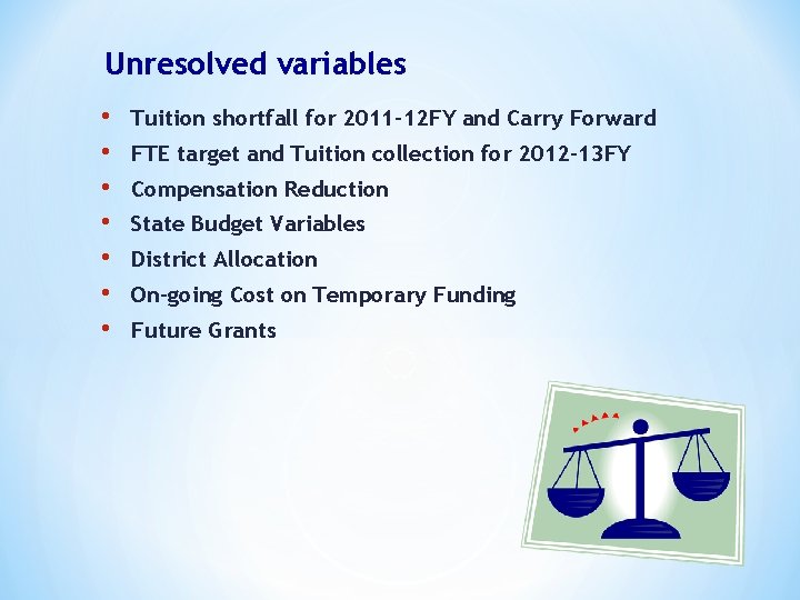 Unresolved variables • • Tuition shortfall for 2011 -12 FY and Carry Forward FTE