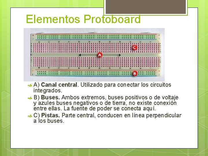 Elementos Protoboard A) Canal central. Utilizado para conectar los circuitos integrados. B) Buses. Ambos Elementos Protoboard A) Canal central. Utilizado para conectar los circuitos integrados. B) Buses. Ambos
