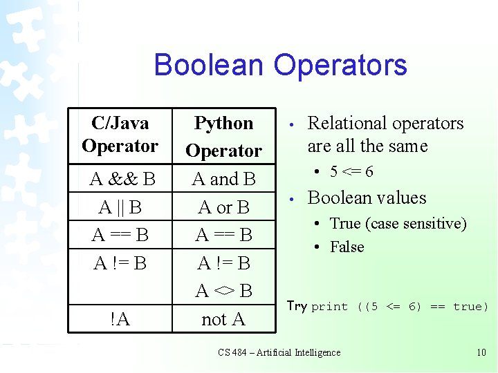 Boolean Operators C/Java Operator A && B A || B A == B A Boolean Operators C/Java Operator A && B A || B A == B A