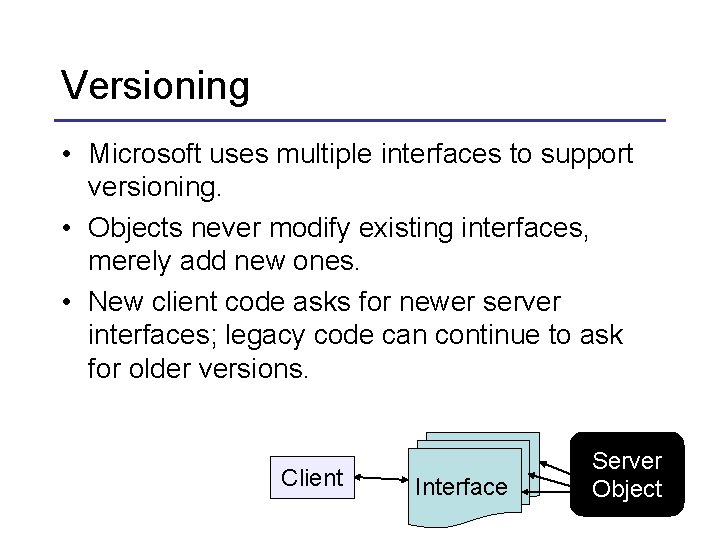 Versioning • Microsoft uses multiple interfaces to support versioning. • Objects never modify existing