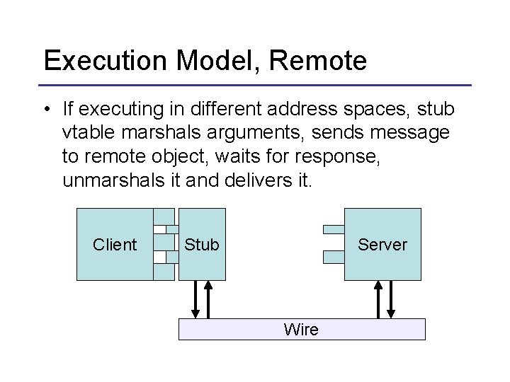 Execution Model, Remote • If executing in different address spaces, stub vtable marshals arguments,