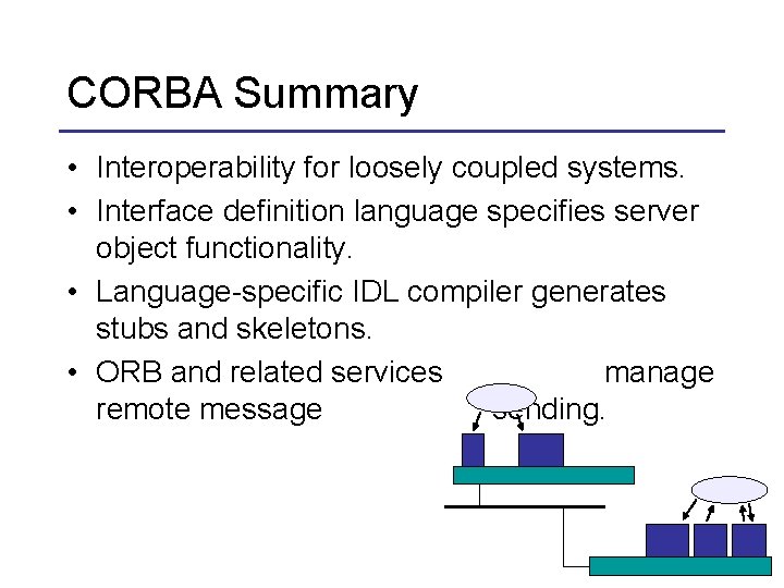 CORBA Summary • Interoperability for loosely coupled systems. • Interface definition language specifies server