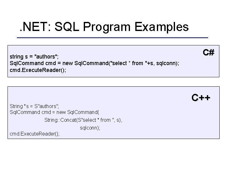 . NET: SQL Program Examples string s = "authors"; Sql. Command cmd = new