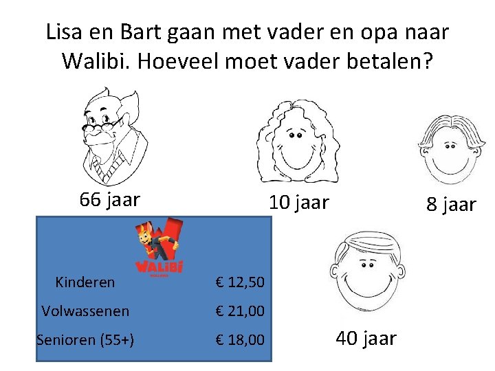 Lisa en Bart gaan met vader en opa naar Walibi. Hoeveel moet vader betalen?