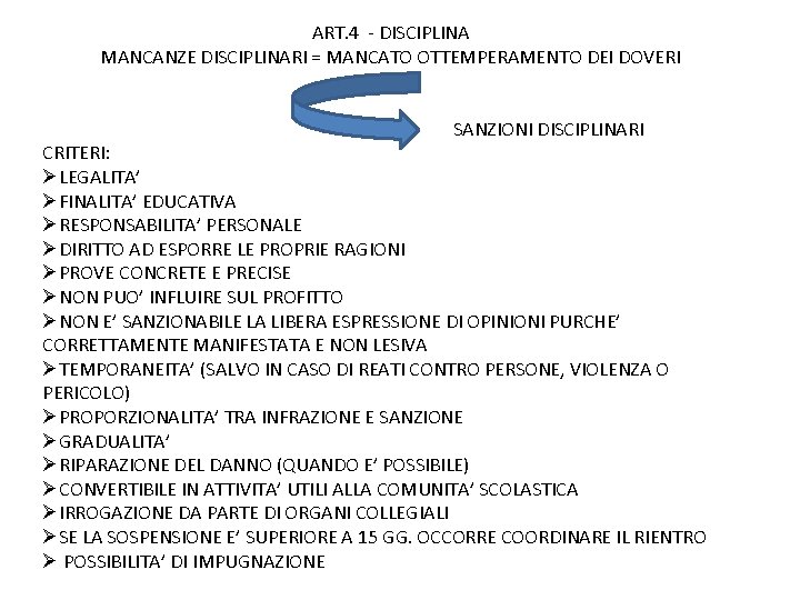 ART. 4 - DISCIPLINA MANCANZE DISCIPLINARI = MANCATO OTTEMPERAMENTO DEI DOVERI SANZIONI DISCIPLINARI CRITERI: