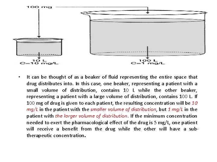  • It can be thought of as a beaker of fluid representing the