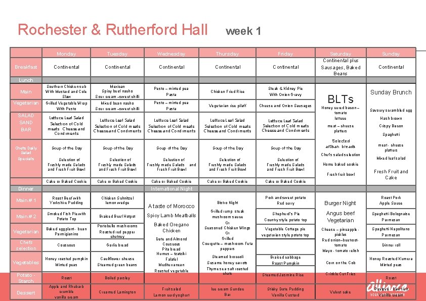 Rochester & Rutherford Hall Breakfast week 1 Monday Tuesday Wednesday Thursday Friday Continental Continental