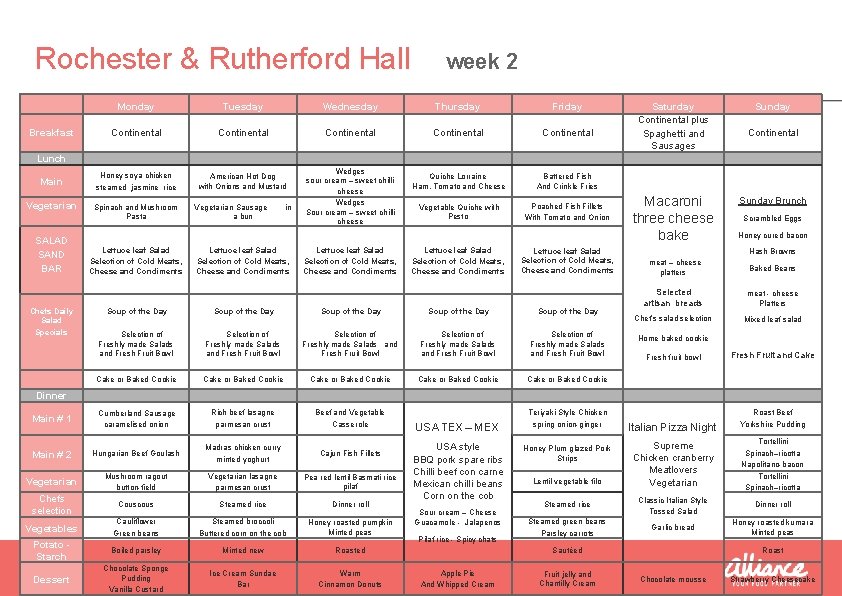 Rochester & Rutherford Hall Breakfast week 2 Monday Tuesday Wednesday Thursday Friday Continental Continental