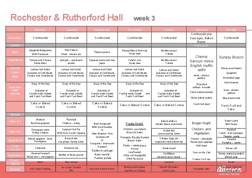 Rochester & Rutherford Hall Breakfast week 3 Monday Tuesday Wednesday Thursday Friday Continental Continental