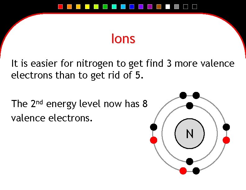 Ions It is easier for nitrogen to get find 3 more valence electrons than