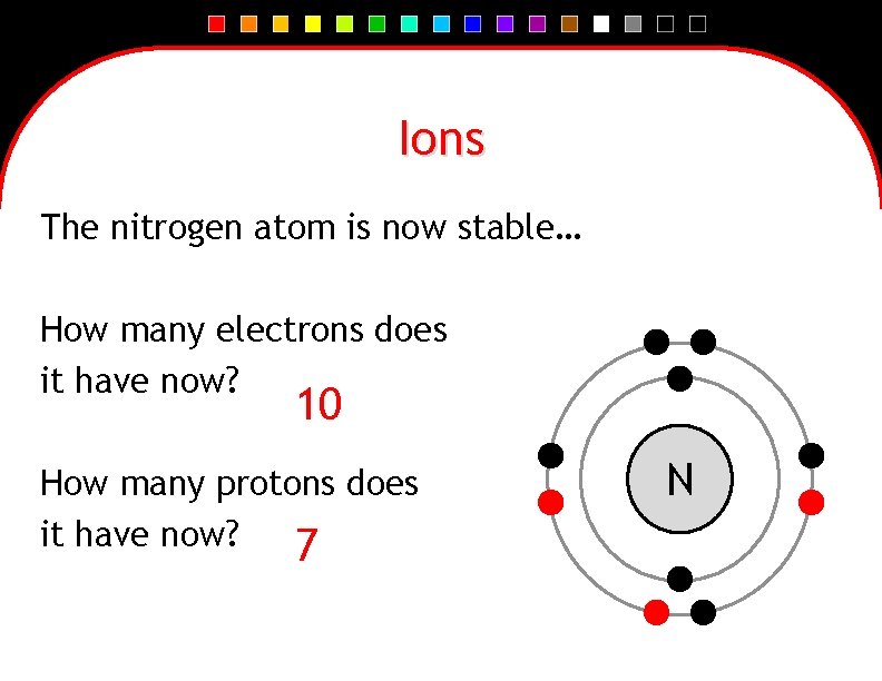 Ions The nitrogen atom is now stable… How many electrons does it have now?
