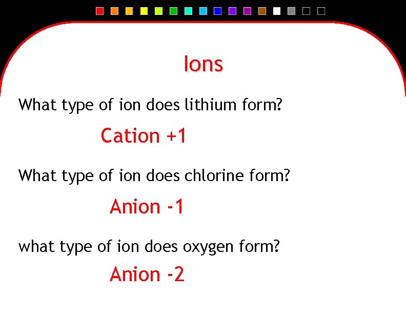 Ions What type of ion does lithium form? Cation +1 What type of ion