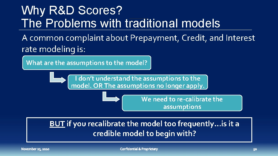 Why R&D Scores? The Problems with traditional models A common complaint about Prepayment, Credit,