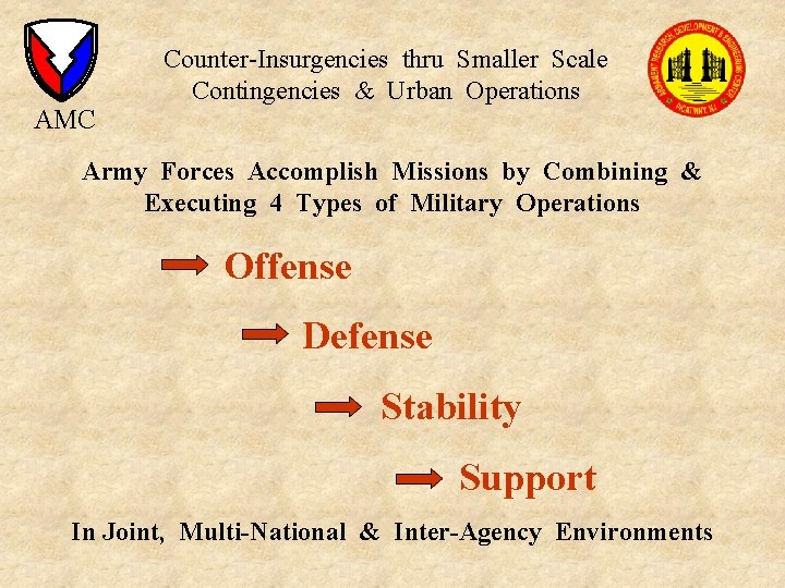 AMC Counter-Insurgencies thru Smaller Scale Contingencies & Urban Operations Army Forces Accomplish Missions by