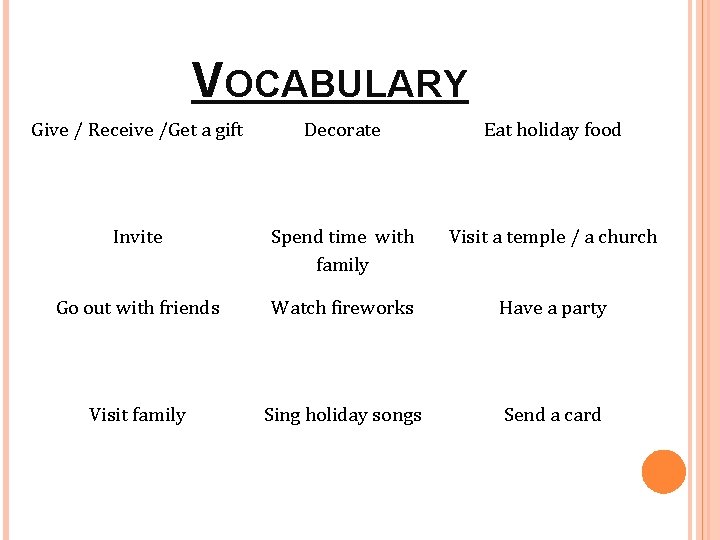 VOCABULARY Give / Receive /Get a gift Decorate Eat holiday food Invite Spend time