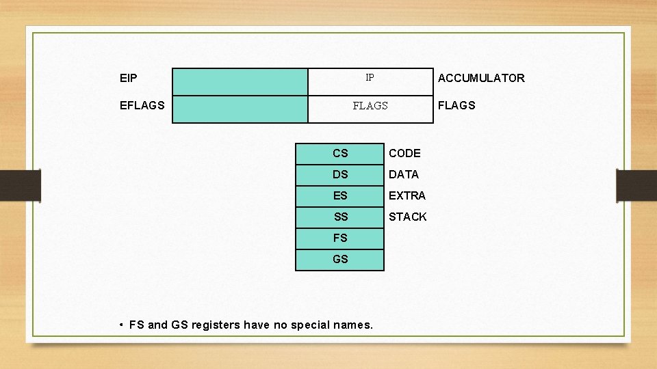 EIP ACCUMULATOR IP EFLAGS CS CODE DS DATA ES EXTRA SS STACK FS GS