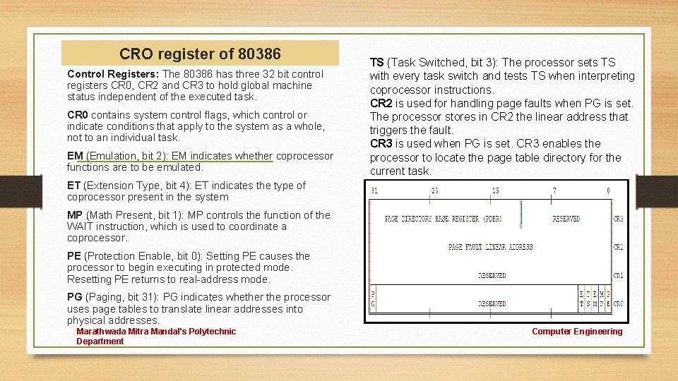 CRO register of 80386 Control Registers: The 80386 has three 32 bit control registers