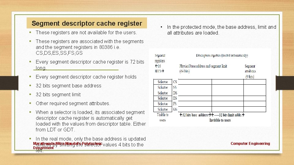 Segment descriptor cache register • These registers are not available for the users. •