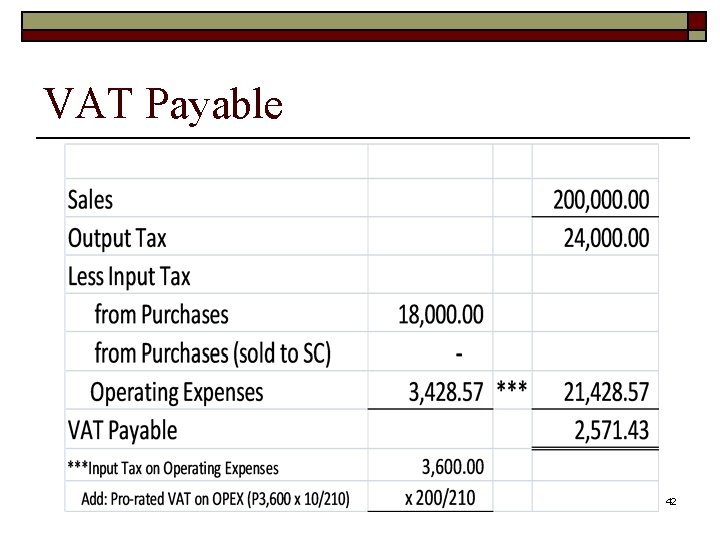 VAT Payable 42 