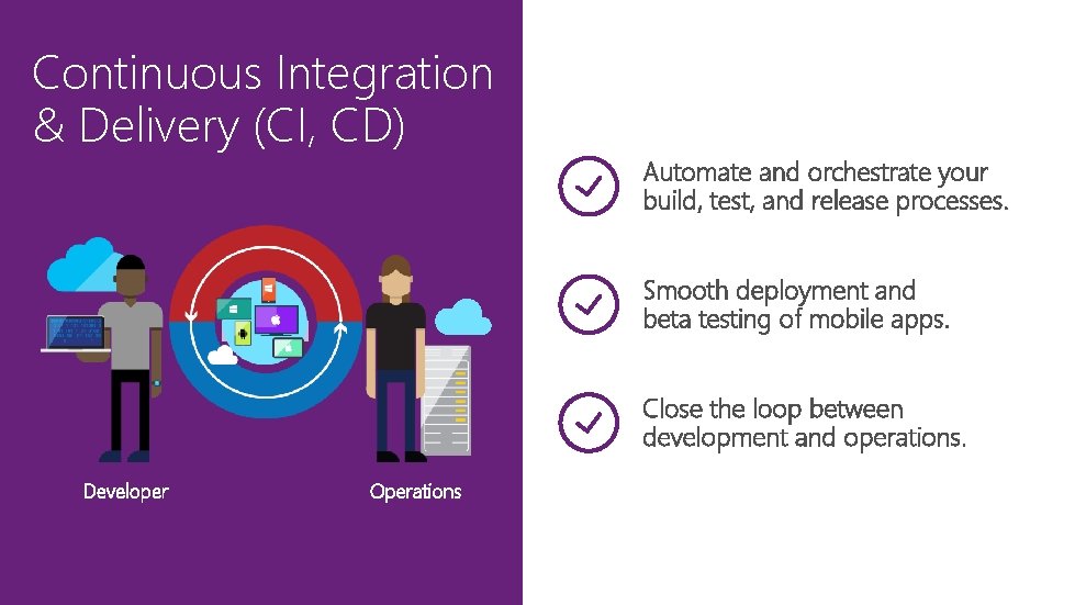 Continuous Integration & Delivery (CI, CD) Automate and orchestrate your build, test, and release
