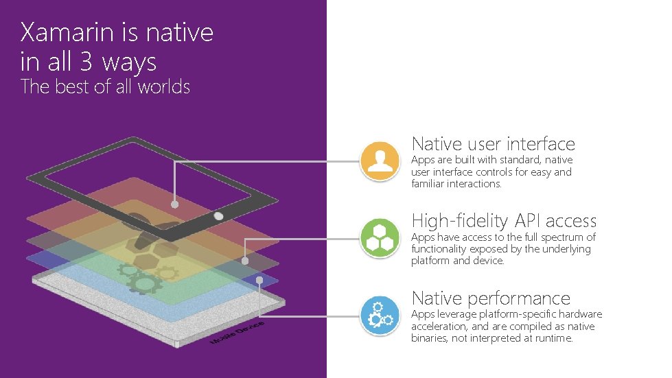 Xamarin is native in all 3 ways The best of all worlds Native user