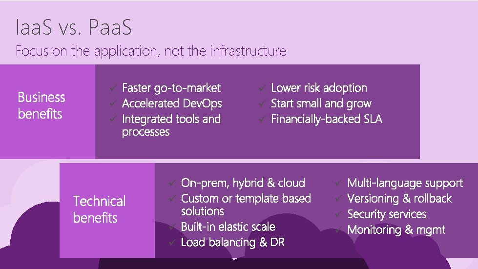 Iaa. S vs. Paa. S Focus on the application, not the infrastructure ü ü