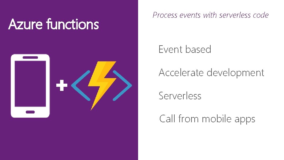 Azure functions Process events with serverless code Event based + Accelerate development Serverless Call